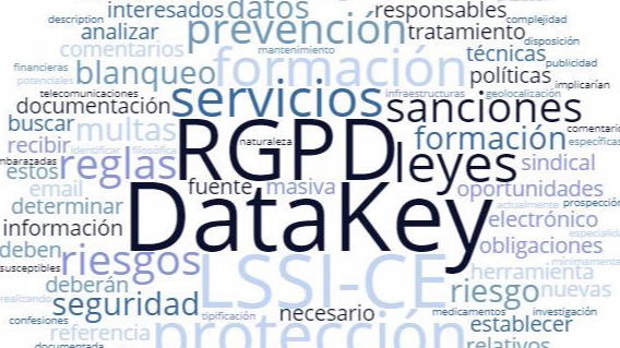 Data-key.es